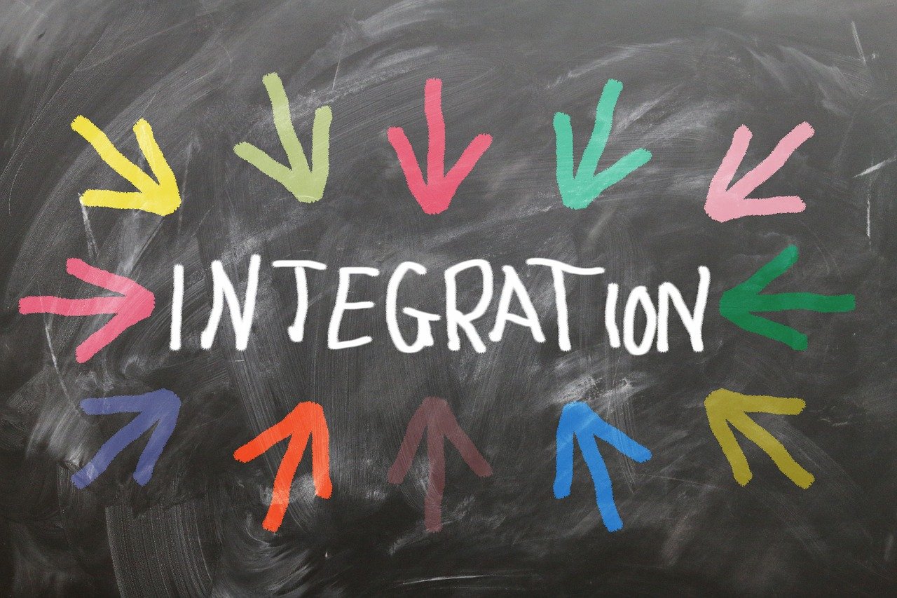 Integration und Migration
